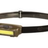 STL61707_1.jpg STRMLGHT BANDIT HL USB COY GRN LED