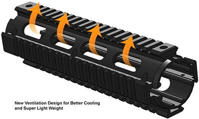 mtu007_vents_1.jpg UTG RAIL PICATINNY AR-15 9" - 2-PC DROP-IN MID-LENGTH
