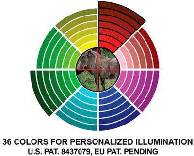 u6245aoiew_illumination-rings_1 UTG SCOPE 6-24X50 1" AO - 36 COLOR ILLUMINATED MIL-DOT