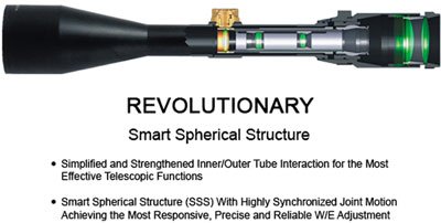 u6245aoiew_skeletonized_1 UTG SCOPE 6-24X50 1" AO - 36 COLOR ILLUMINATED MIL-DOT