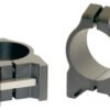 WARNE MAXIMA 1" LOW MATTE
